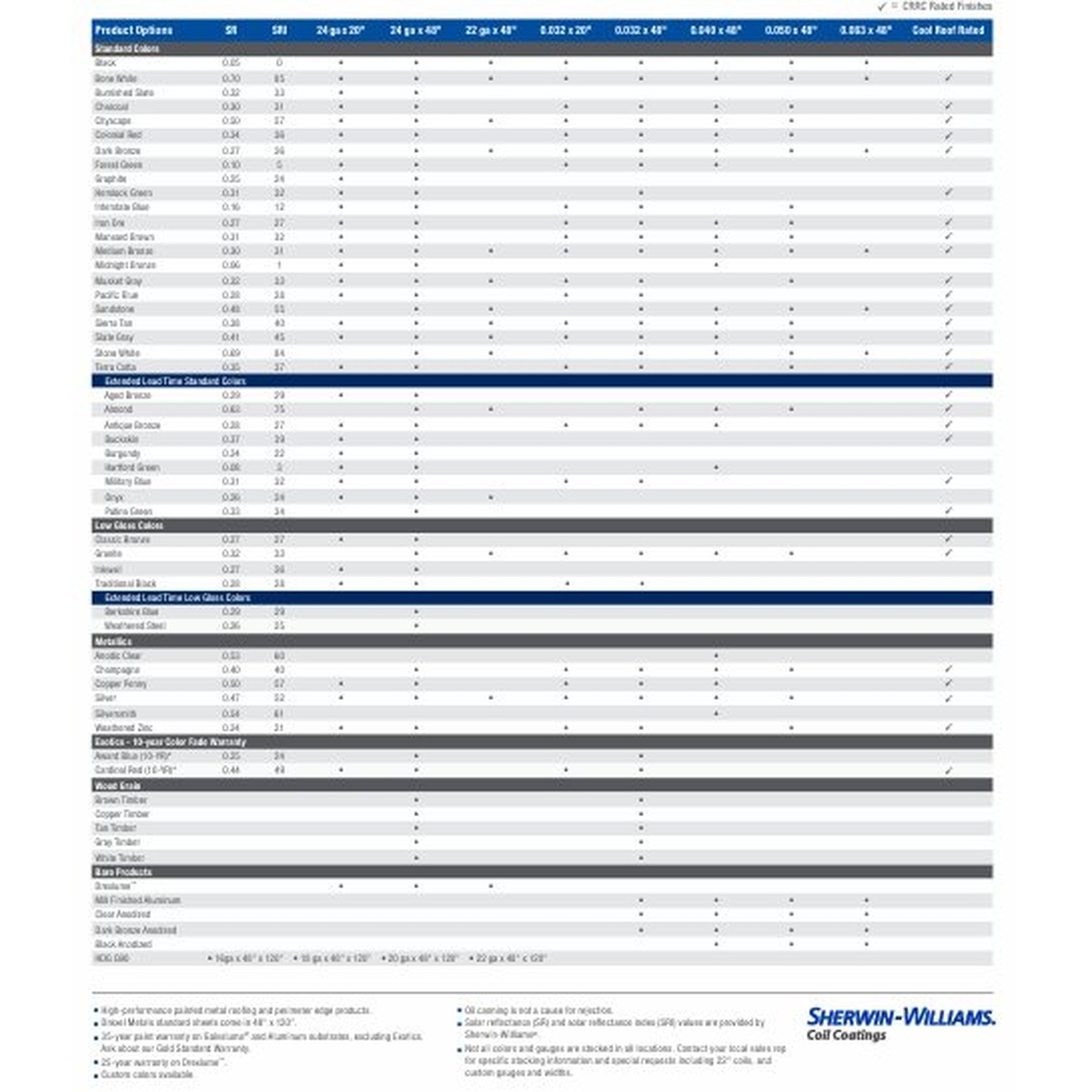 Kynar aluminum chimney cap standard color options — 25 colors available including bronze, gray, green, and red tones