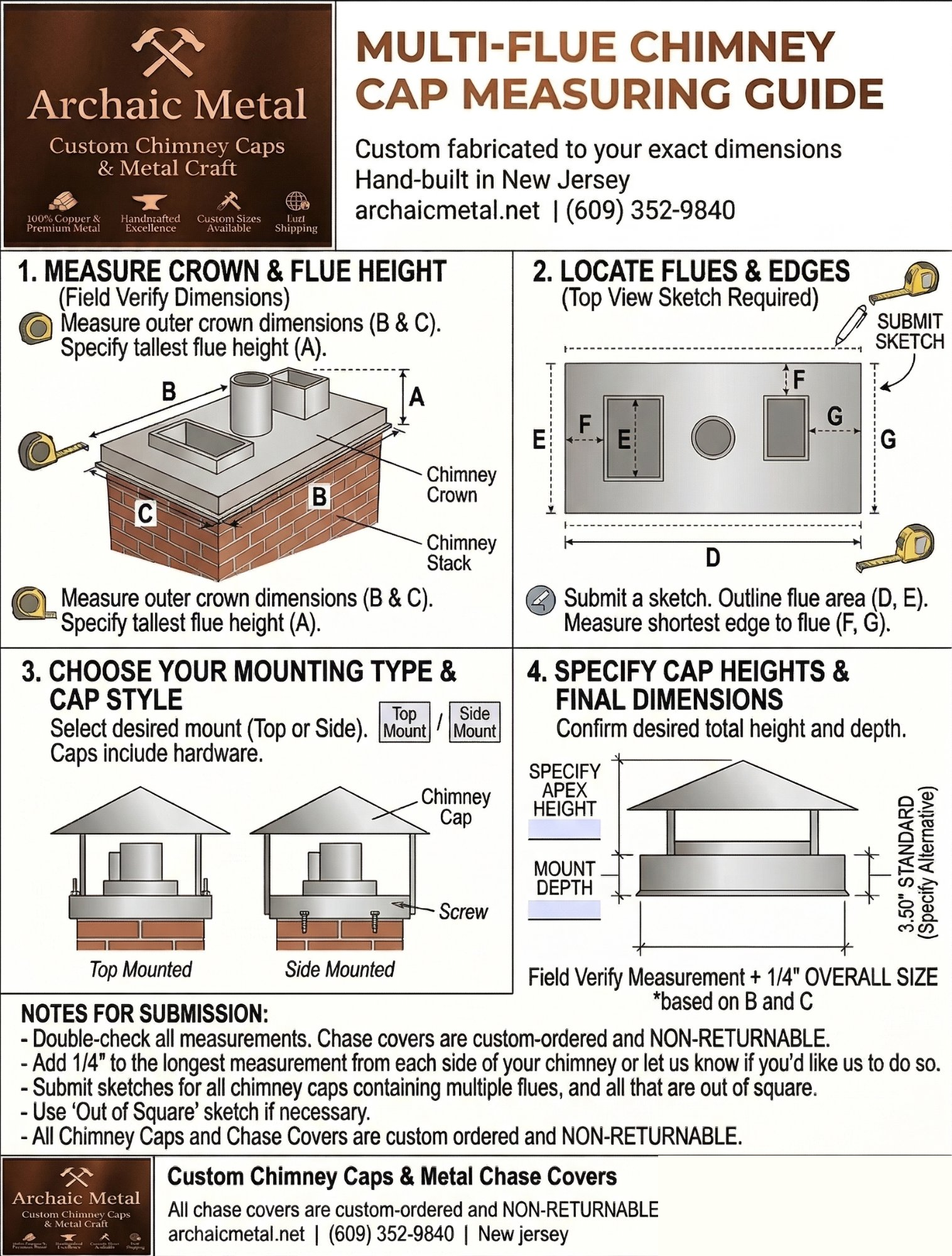 Multi-flue chimney cap measuring guide — how to measure your chimney for a custom flat top cap